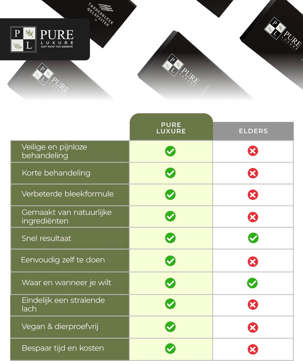 3x Navulling Tanden Bleekgel Spuiten ZONDER Peroxide - Refill Gel - Navulling - Veilig Tanden Bleken - Witte Tanden - Teeth Whitening - Valentijnsdag Cadeau 4 3x Navulling Tanden Bleekgel Spuiten ZONDER Peroxide - Refill Gel - Navulling - Veilig Tanden Bleken - Witte Tanden - Teeth Whitening - Valentijnsdag Cadeau - Afbeelding 2