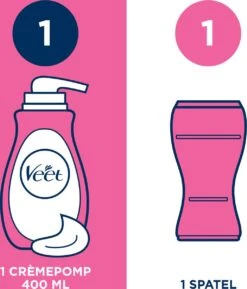 Veet - Minima Ontharingscrème - Gevoelige Huid - 400 Ml -Gillette Winkel 1027x1200 18