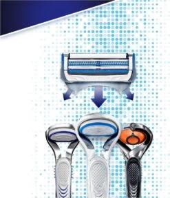 Gillette® Gillette Skinguard Sensitive Scheermesjes Mannen - 8 Stuks 17 Gillette® Gillette Skinguard Sensitive Scheermesjes Mannen - 8 Stuks -Gillette Winkel 1033x1200 5