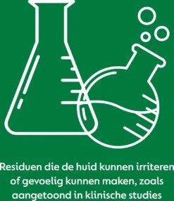 Dettol - 3L Handzeep Navulling - Antibacterieel - Jasmijn 3x500ml - Citrus 3x500ml - Voordeelverpakking 13 Dettol - 3L Handzeep Navulling - Antibacterieel - Jasmijn 3x500ml - Citrus 3x500ml - Voordeelverpakking -Gillette Winkel 1037x1200 1