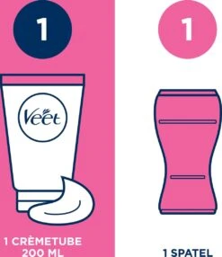 Veet Ontharingscreme - Gevoelige Huid - Minima - 200ml X2 18 Veet Ontharingscreme - Gevoelige Huid - Minima - 200ml X2 -Gillette Winkel 1037x1200 3