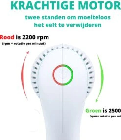Forgoods Elektrische Eelt Verwijderaar Met Stofzuigsysteem - Eeltverwijderaar - USB Oplaadbaar - Krachtigste Motor Op De Markt - IPX7 Waterbestendig - Voetvijl - Inclusief Adapter - Extra 2 Sets Vijlschijven - Model 2023 -Gillette Winkel 1038x1200 5
