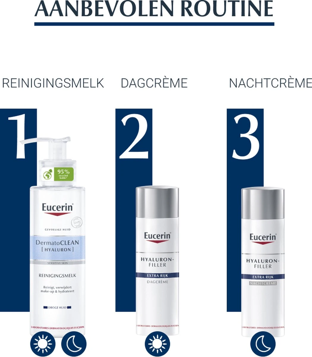 Eucerin Hyaluron-Filler Anti-Rimpel Urea Rijke Textuur - Dagcrème - 50 Ml 9 Eucerin Hyaluron-Filler Anti-Rimpel Urea Rijke Textuur - Dagcrème - 50 Ml - Afbeelding 7