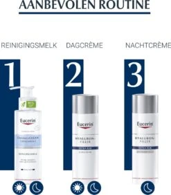 Eucerin Hyaluron-Filler Anti-Rimpel Urea Rijke Textuur Nachtcrème - 50 Ml -Gillette Winkel 1050x1200 6