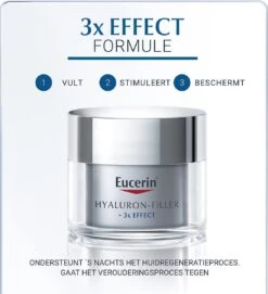 Eucerin Hyaluron-Filler Nachtcrème 28 Eucerin Hyaluron-Filler Nachtcrème -Gillette Winkel 1094x1200 6