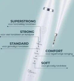 Merkloos Tandsteen Verwijderaar Elektrisch – Tandenborstel Opzetstukken - Tandarts Spiegel - 5 Standen -Wit -Gillette Winkel 1099x1200