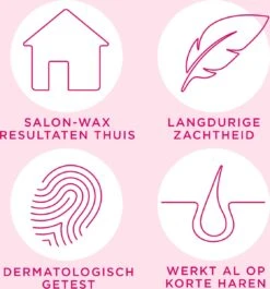 Veet - Ontharingsstrips - Benen & Lichaam - Gevoelige Huid - Easy-Gelwax - 40 Stuks 12 Veet - Ontharingsstrips - Benen & Lichaam - Gevoelige Huid - Easy-Gelwax - 40 Stuks -Gillette Winkel 1119x1200 13