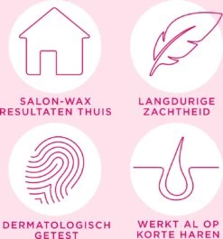 Veet Ontharingsstrips - Gezicht - Hypoallergene Minima - 20 Stuks -Gillette Winkel 1120x1200 17