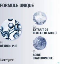 Neutrogena Retinol Boost Night Cream (50ml), Snel Intrekkende Anti-veroudering Gezichtsverzorgingscrème Met Retinol, Mirtebladextract & Hyaluronzuur, Gezichtscrème Voor Een Jonger En Gezond Uitziende Huid -Gillette Winkel 1120x1200 4