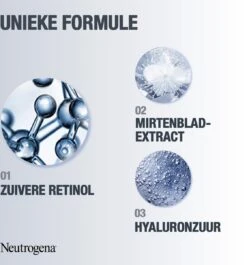 Neutrogena Retinol Boost Serum (30 Ml), Zeer Effectief Anti-veroudering Gezichtsserum Met Retinol, Mirtebladextract En Hyaluronzuur, Effectief Gezichtsverzorgingsserum Voor Een Jongere En Gezond Ogende Huid -Gillette Winkel 1120x1200 8