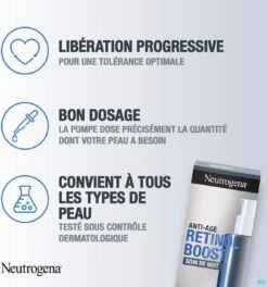 Neutrogena Retinol Boost Night Cream (50ml), Snel Intrekkende Anti-veroudering Gezichtsverzorgingscrème Met Retinol, Mirtebladextract & Hyaluronzuur, Gezichtscrème Voor Een Jonger En Gezond Uitziende Huid -Gillette Winkel 1123x1200 3