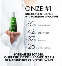 Vichy Normaderm Phytosolution - Dagcrème - Onzuivere Huid - 50 Ml -Gillette Winkel 1126x1200 5