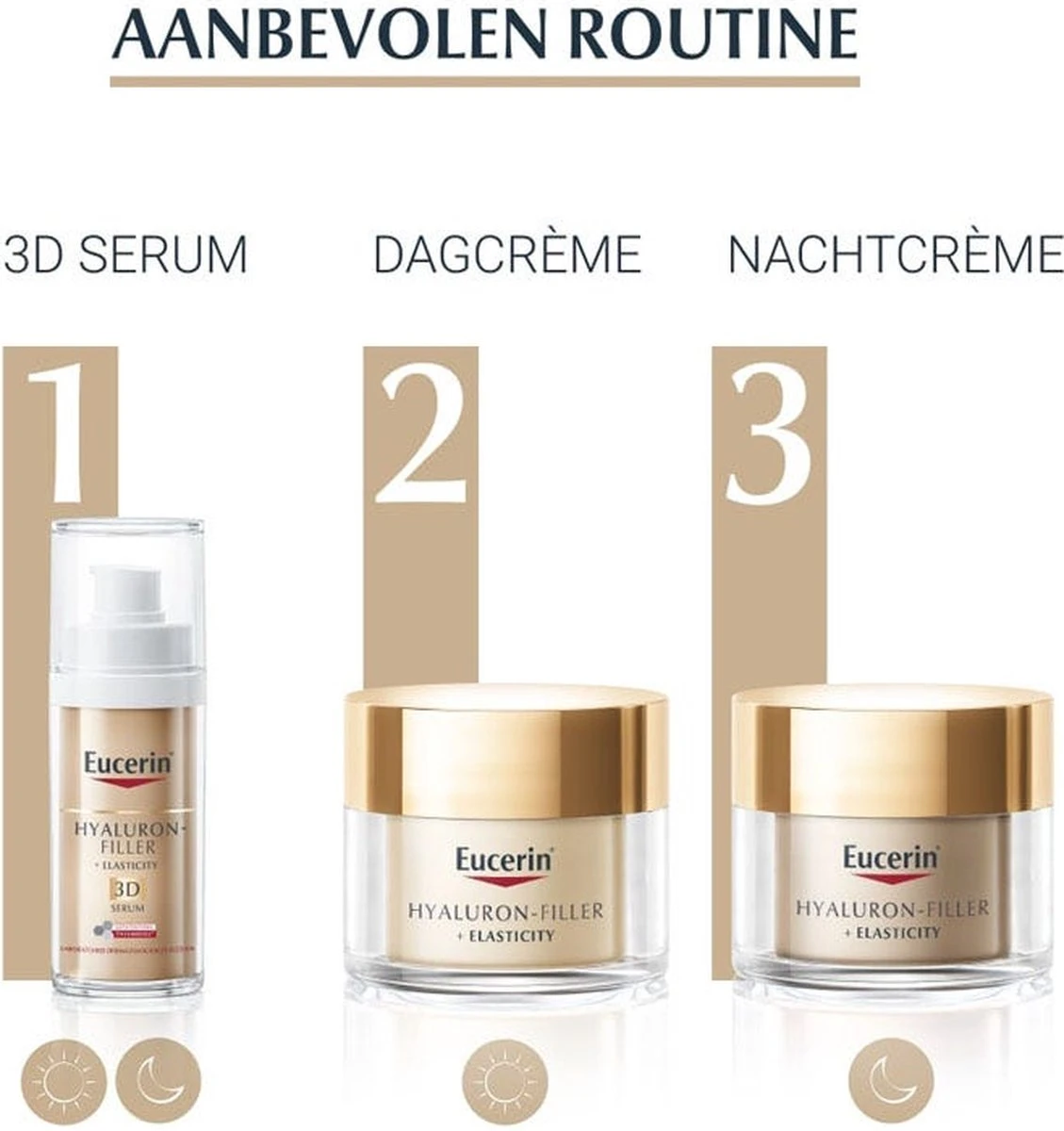 Eucerin Hyaluron-Filler + Elasticity Dagcrème SPF30 Thiamidol 6 Eucerin Hyaluron-Filler + Elasticity Dagcrème SPF30 Thiamidol - Afbeelding 4