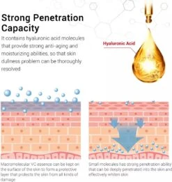 Gezicht Collageen | Lifting Verstevigende Serum | Rimpel Verwijderaar | Anti Aging Care - Retinol Firming -Gillette Winkel 1135x1200 2