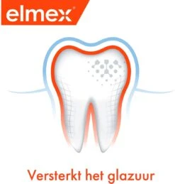 Elmex Anti-Cariës Whitening Tandpasta 3 X 75ml - Voordeelverpakking -Gillette Winkel 1146x1200
