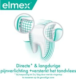 Elmex Sensitive Professional Tandpasta Repair & Prevent 4 X 75 Ml - Voor Gevoelige Tanden - Voordeelverpakking 22 Elmex Sensitive Professional Tandpasta Repair & Prevent 4 X 75 Ml - Voor Gevoelige Tanden - Voordeelverpakking -Gillette Winkel 1147x1200 1