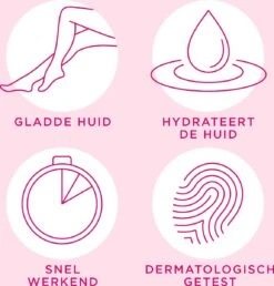 Veet - Minima Ontharingscrème - Gevoelige Huid - 200 Ml -Gillette Winkel 1150x1200 7