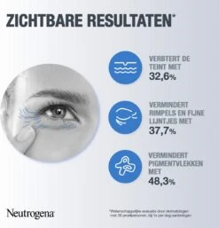 Neutrogena Retinol Boost Night Cream (50ml), Snel Intrekkende Anti-veroudering Gezichtsverzorgingscrème Met Retinol, Mirtebladextract & Hyaluronzuur, Gezichtscrème Voor Een Jonger En Gezond Uitziende Huid -Gillette Winkel 1152x1200 2