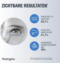 Neutrogena Retinol Boost Serum (30 Ml), Zeer Effectief Anti-veroudering Gezichtsserum Met Retinol, Mirtebladextract En Hyaluronzuur, Effectief Gezichtsverzorgingsserum Voor Een Jongere En Gezond Ogende Huid -Gillette Winkel 1152x1200 4