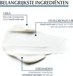 Eucerin Hyaluron-Filler Anti-Rimpel Urea Rijke Textuur Nachtcrème - 50 Ml -Gillette Winkel 1157x1200 9