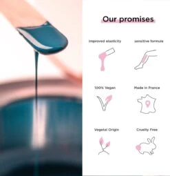 Kit Mealiss®120 - Wax - 1000 Gr Hypoallergene Wax - Spatels - 100ml Olie -Gillette Winkel 1163x1200 11