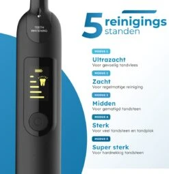 Professionele Tandsteen Verwijderaar - 5 Standen - Inclusief Tandarts Set - Met 3 Opzetstukken - Elektrisch - Tandplak -Gillette Winkel 1163x1200
