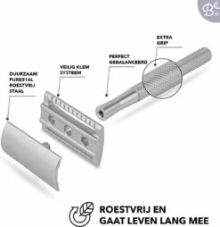 Bamboozy Safety Razor RVS + 20 Scheermesjes Zilver Chrome Unisex Vrouwen Mannen Double Edge Zero Waste Duurzaam Scheren -Gillette Winkel 1166x1200 14