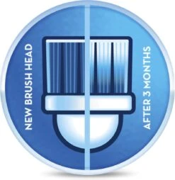 Oral B Oral-B CrossAction - Opzetborstels - 4 Stuks -Gillette Winkel 1166x1200 2