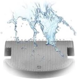 Remington B4 Style Series Baardtrimmer - MB4000 -Gillette Winkel 1169x1200 19