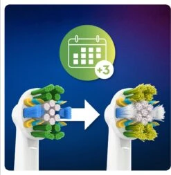 Oral B Oral-B Opzetborstels FlossAction 3 Stuks -Gillette Winkel 1170x1200 3