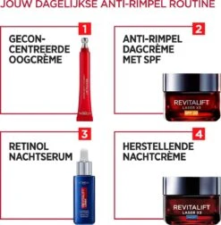 L’Oréal Paris Revitalift Laser X3 Retinol Night Serum - 30ml -Gillette Winkel 1175x1200 11