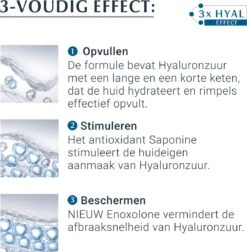Eucerin Hyaluron-Filler Nachtcrème 37 Eucerin Hyaluron-Filler Nachtcrème -Gillette Winkel 1175x1200 14