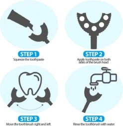 Tandenborstel Kind-Handtandenborstel Voor Kinderen-2 Tot 12 Jaar-Zachte Silliconen-Baby Tandenborstel-Tandenborstel Baby En Peuter - U-Vormig - 360 Graden-Bijtringen-peutertandenborstel-U Vorm 15 Tandenborstel Kind-Handtandenborstel Voor Kinderen-2 Tot 12 Jaar-Zachte Silliconen-Baby Tandenborstel-Tandenborstel Baby En Peuter - U-Vormig - 360 Graden-Bijtringen-peutertandenborstel-U Vorm -Gillette Winkel 1175x1200 3