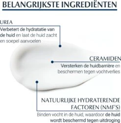 Eucerin 5% Urea Herstellende Handcrème 29 Eucerin 5% Urea Herstellende Handcrème -Gillette Winkel 1176x1200 19