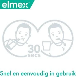 Elmex Sensitive Mondwater - 2 X 400 Ml - Voordeelverpakking -Gillette Winkel 1177x1200 1