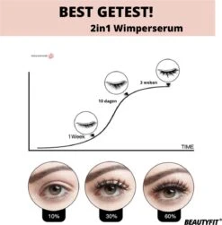 Beautyfit®2 In 1 Wimperserum En Wenkbrauw Serum - BEST WERKEND - Eye Lash Serum - Wimper Serum - Wenkbrauw Groei Serum - Lash Lift Kit - Wimper Lift - Snel Resultaat Wimpergroei -Gillette Winkel 1183x1200 6