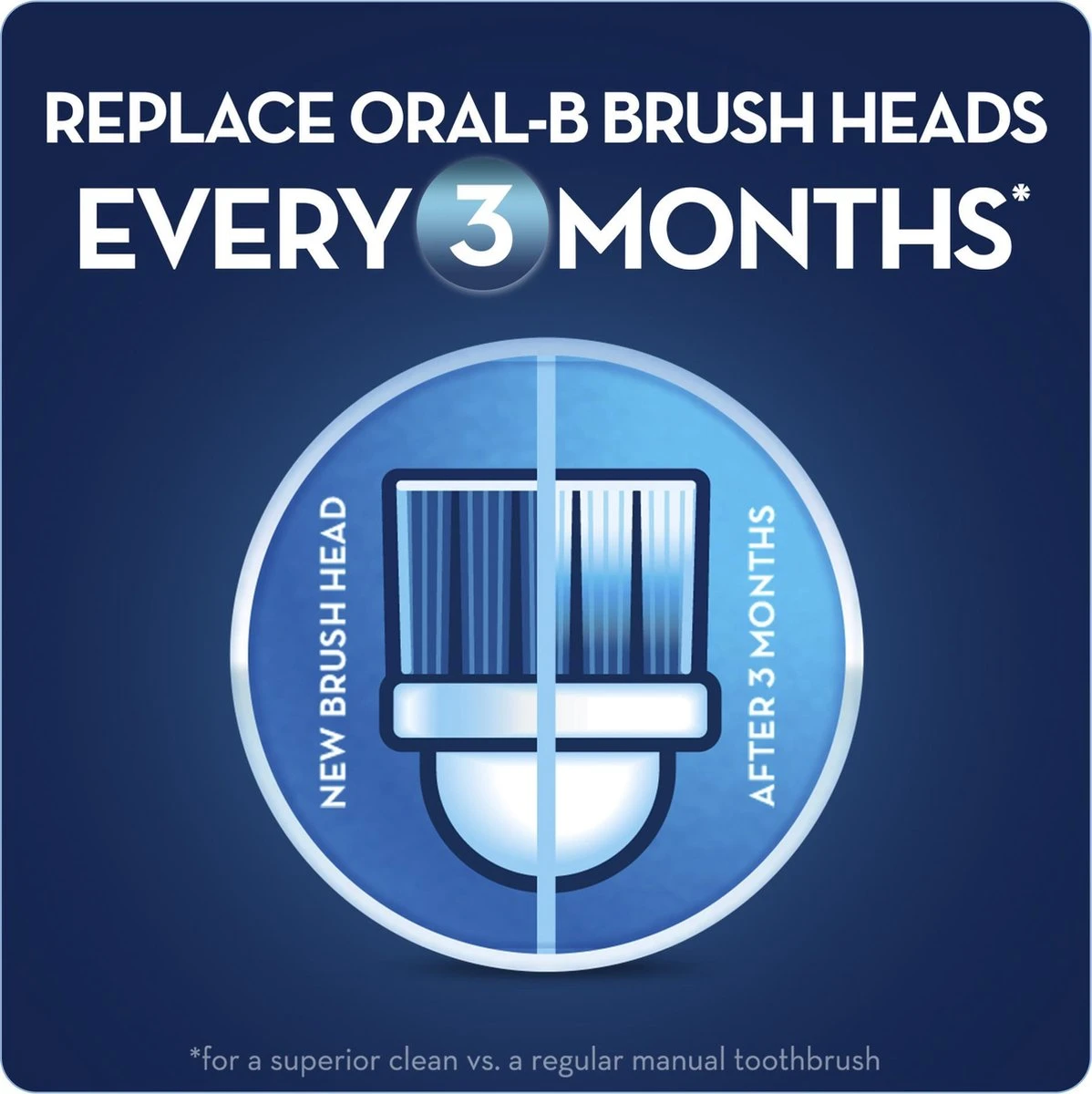 Oral B Oral-B Precision Clean Opzetborstels - 4 Stuks 7 Oral B Oral-B Precision Clean Opzetborstels - 4 Stuks - Afbeelding 5