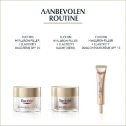 Eucerin Hyaluron-Filler + Elasticity Handcrème SPF30 -Gillette Winkel 1198x1200 99
