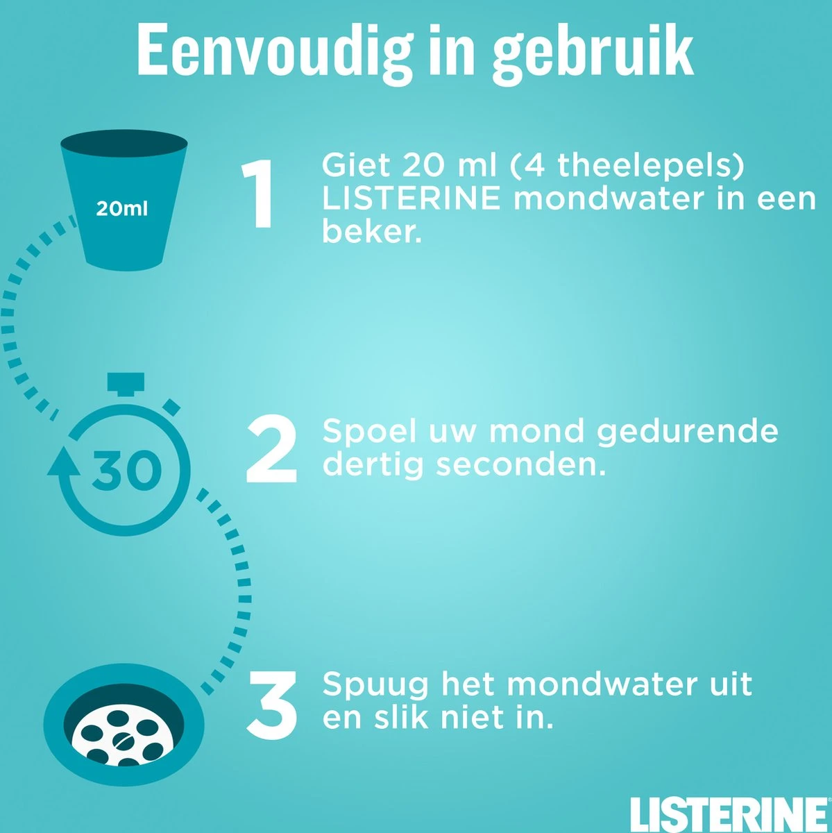 Listerine Cool Mint Mondwater, Mondspoeling Met Intens Frisse Muntsmaak, Bestrijdt Schadelijke Bacteriën Voor Gezond Tandvlees, 8 X 95 Ml 11 Listerine Cool Mint Mondwater, Mondspoeling Met Intens Frisse Muntsmaak, Bestrijdt Schadelijke Bacteriën Voor Gezond Tandvlees, 8 X 95 Ml - Afbeelding 9