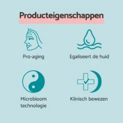 Remescar Bakuchiol Serum -Gillette Winkel 1199x1200 20