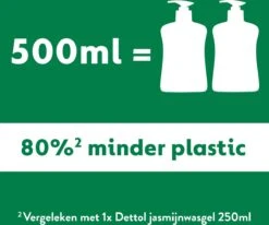 Dettol - Handzeep Navulling - Antibacterieel - Jasmijn - 100% Natuurlijke Oliën - 2 X 500ml -Gillette Winkel 1200x1001 6