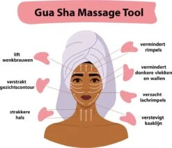 Merkloos Gua Sha Tool - 100% Rozenkwarts Steen - Inclusief Handleiding - Gezichtsmassage - Edelstenen -Gillette Winkel 1200x1037 1