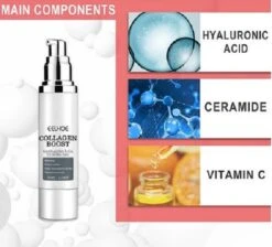 Collageen Boost - Anti-aging-serum - Hyaluronzuur - Anti Rimpel - Gezichts Serum Tegen Veroudering -Gillette Winkel 1200x1088 4