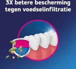 Fixodent Plus - Voordeelverpakking 6x40 G - Kleefpasta -Gillette Winkel 1200x1097