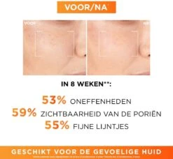 L'Oréal RevitaliftClinical Pure Vitamine C 12% Serum 30 Ml -Gillette Winkel 1200x1107 5