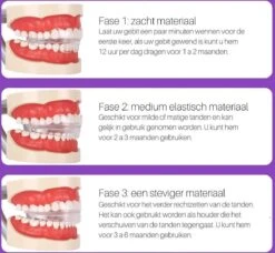 Edoir Rechte Tanden Beugel - Retainer Voor Rechte Tanden - Rechte Tanden Bitje 10 Edoir Rechte Tanden Beugel - Retainer Voor Rechte Tanden - Rechte Tanden Bitje -Gillette Winkel 1200x1109