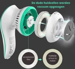 Forgoods Elektrische Eelt Verwijderaar Met Stofzuigsysteem - Eeltverwijderaar - USB Oplaadbaar - Krachtigste Motor Op De Markt - IPX7 Waterbestendig - Voetvijl - Inclusief Adapter - Extra 2 Sets Vijlschijven - Model 2023 -Gillette Winkel 1200x1110 7