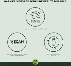 Garnier Bio Hydraterende Dagcrème Met Vitamine C* - 50ml -Gillette Winkel 1200x1111 3