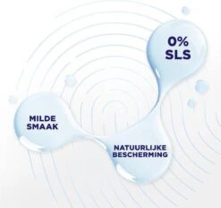 Zendium Sensitive Whitening Tandpasta - 12 X 75 Ml - Voordeelverpakking -Gillette Winkel 1200x1125 3