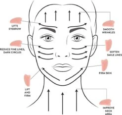 Merkloos Premium Roze Kwarts GuaSha Tool | 100% Echte Rose Quartz | Jade Steen Gezichtstool -Gillette Winkel 1200x1129 5